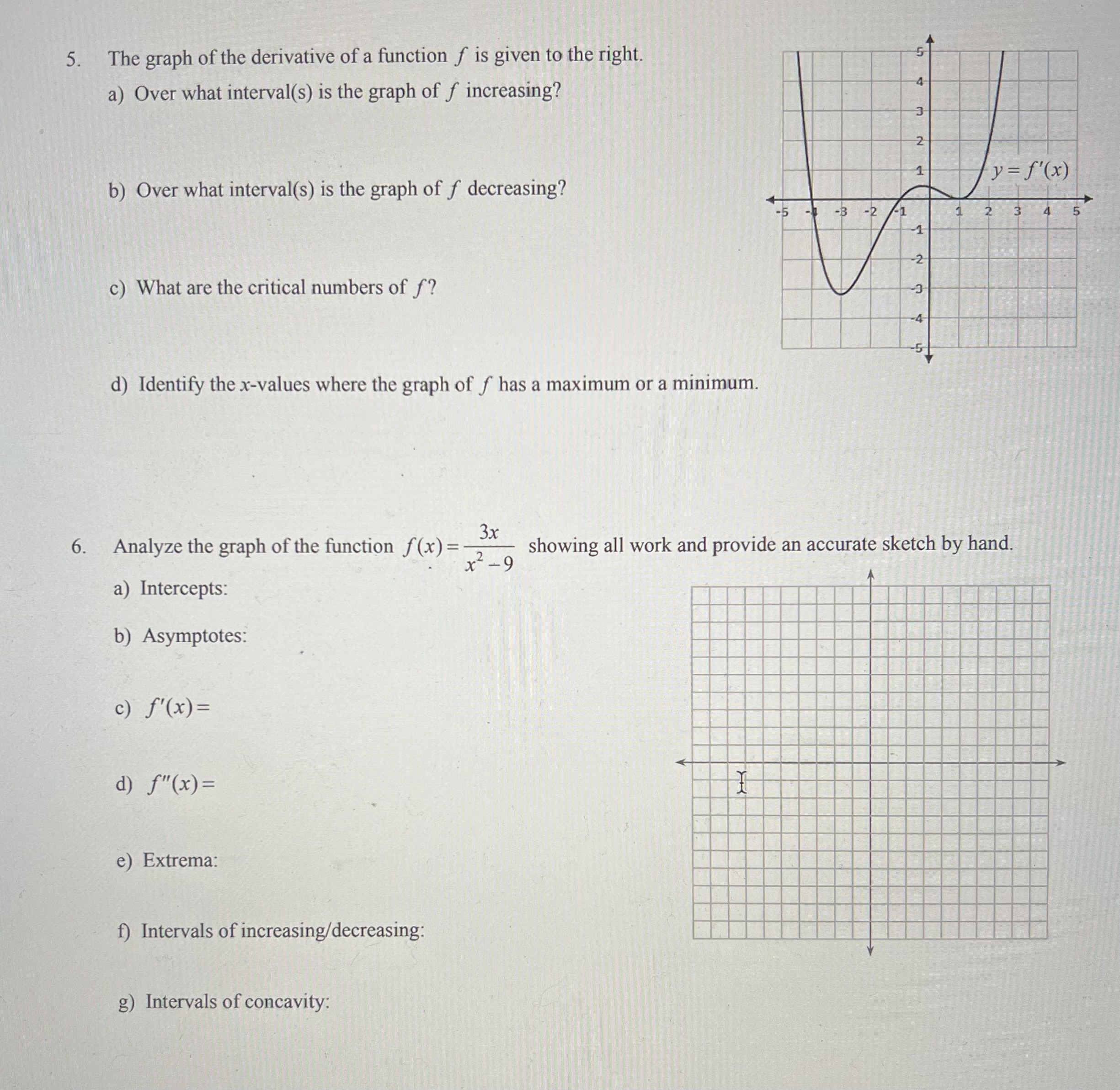 Solved b) Over what interval(s) is the graph of f | Chegg.com