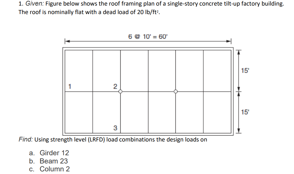 1. Given: Figure below shows the roof framing plan of a single-story concrete tilt-up factory building. The roof is nominally