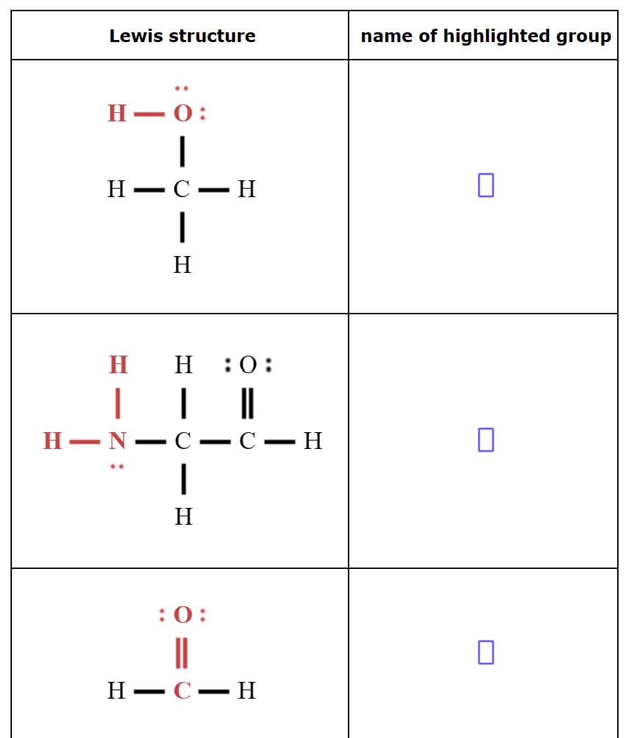 Solved Answer the questions in the table below about the | Chegg.com