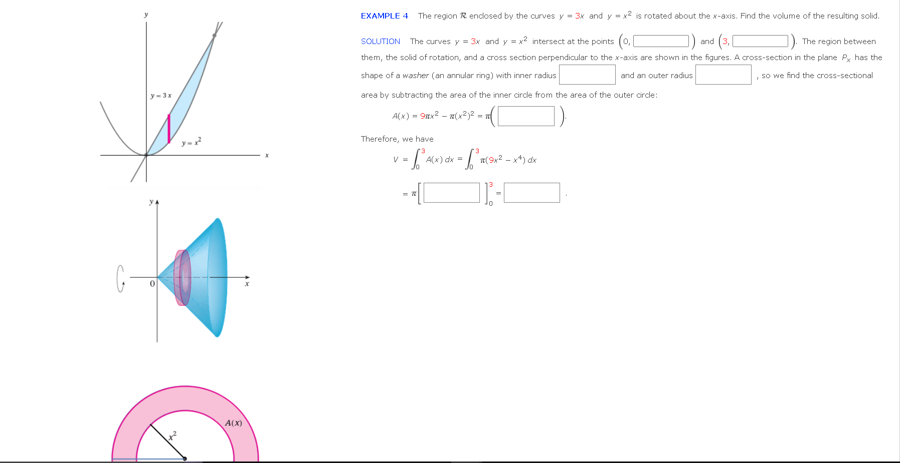 Solved EXAMPLE 4 The region R enclosed by the curves y=3x