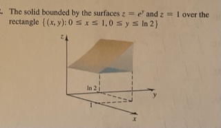Solved The solid bounded by the surfaces z=ey and z=1 over | Chegg.com