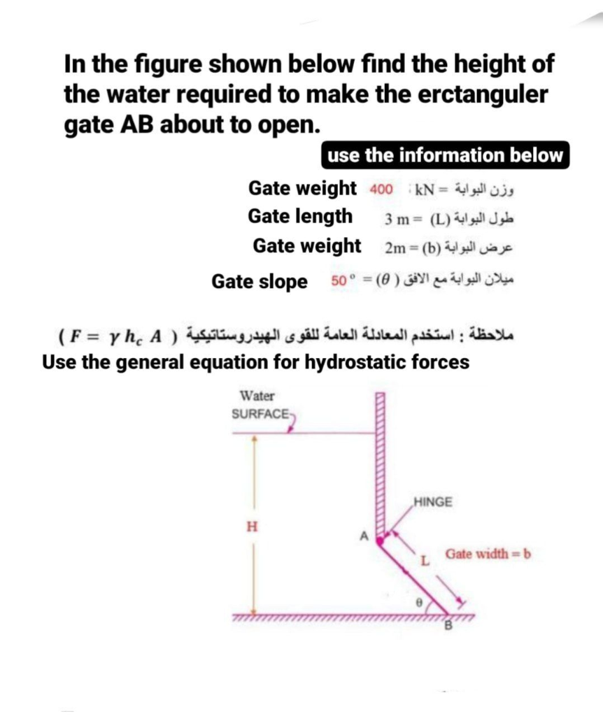 Solved In The Figure Shown Below Find The Height Of The | Chegg.com