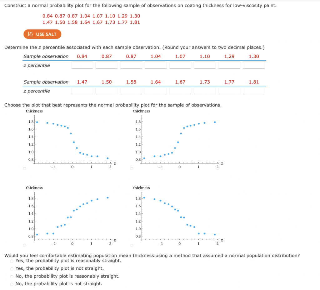 Construct a normal probability plot for the following sample of observations on coating thickness for low-viscosity paint.
0.