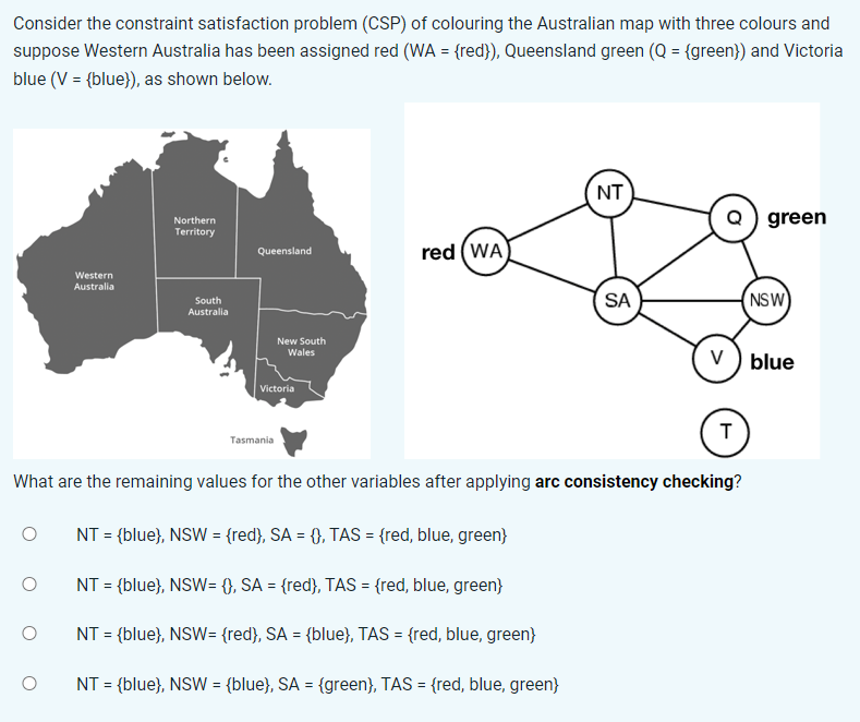 Solved Consider the constraint satisfaction problem (CSP) of | Chegg.com
