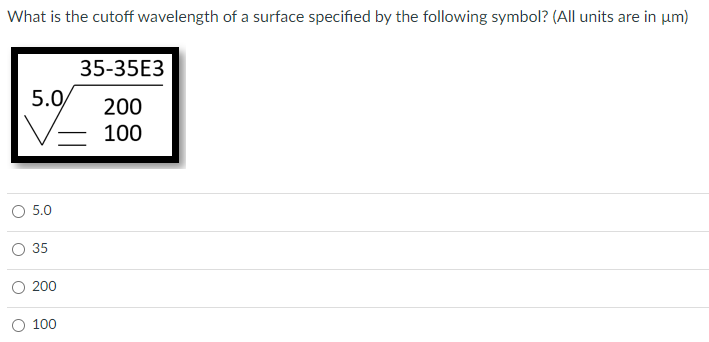 Solved What is the cutoff wavelength of a surface specified | Chegg.com