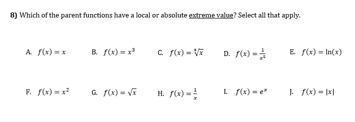 Solved 8 Which Of The Parent Functions Have A Local Or A Chegg Com