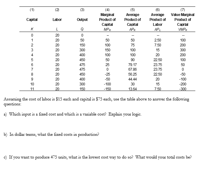 average-product-cost-formula-average-product-in-economics