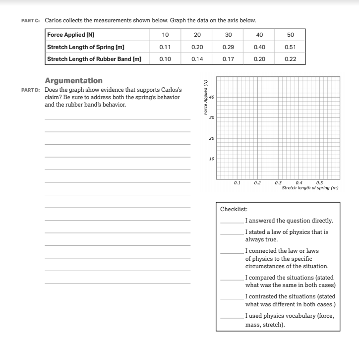 UNIT 2 Dynamics | 2.L Hooke's Law Springs NAME DATE | Chegg.com