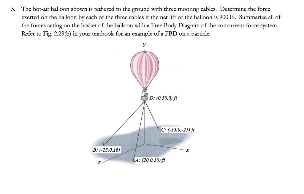 Solved 5. The hotair balloon shown is tethered to the
