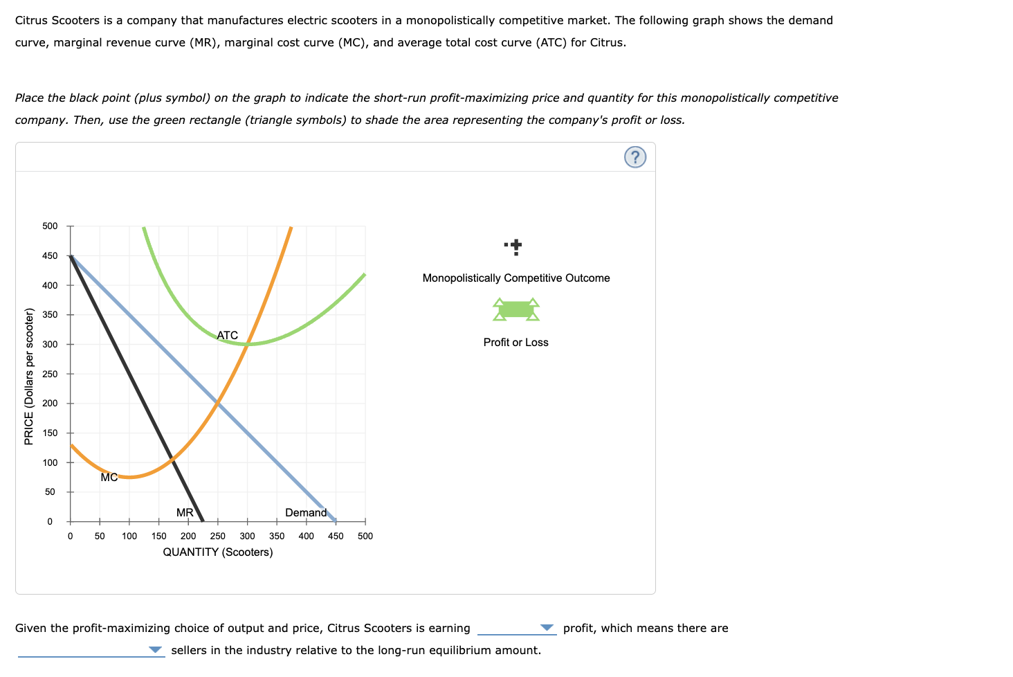 Citrus Scooters is a company that manufactures electric scooters in a monopolistically competitive market. The following grap