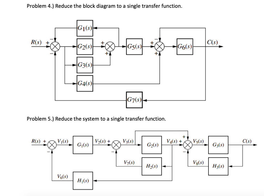 Solved Problem 4.) Reduce the block diagram to a single | Chegg.com