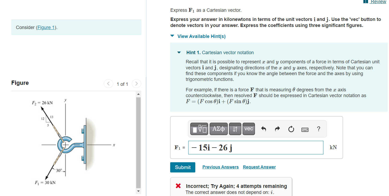 Solved Express F1 as a Cartesian vector. Express your answer | Chegg.com