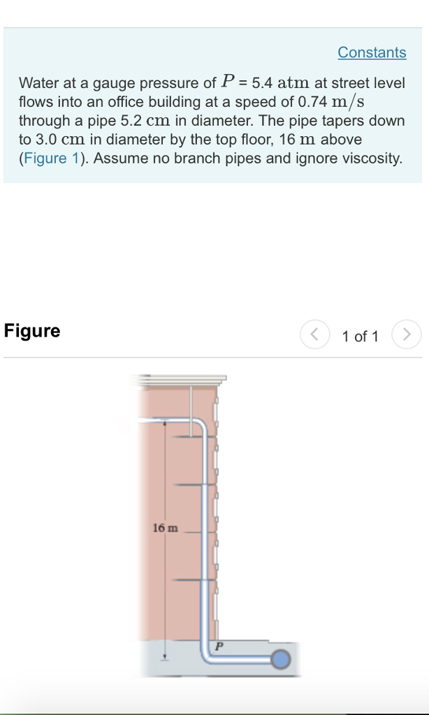 Solved Constants Water at a gauge pressure of P 5.4 atm at