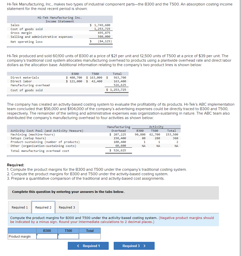 Solved Hi-Tek Manufacturing, Inc., makes two types of | Chegg.com
