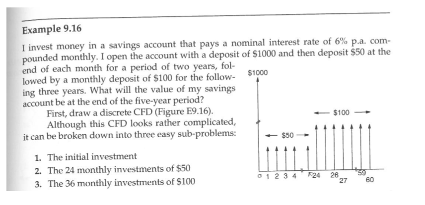 Solved Example 9.16 I invest money in a savings account that | Chegg.com