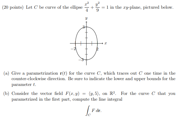 Solved (20 points) Let C be curve of the ellipse + 1 in the | Chegg.com