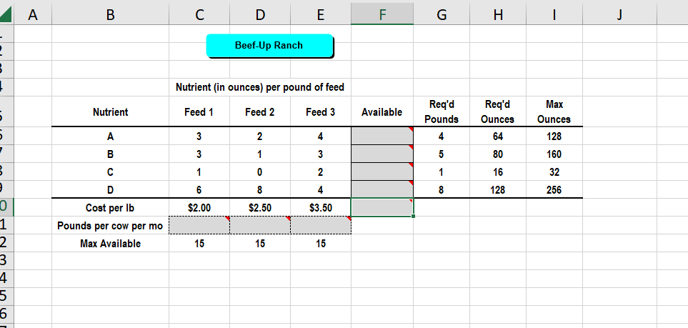 Solved The Beef-up Ranch Feeds Cattle For Midwestern Farmers 