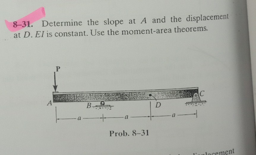 Solved 8-31. Determine the slope at A and the displacement | Chegg.com