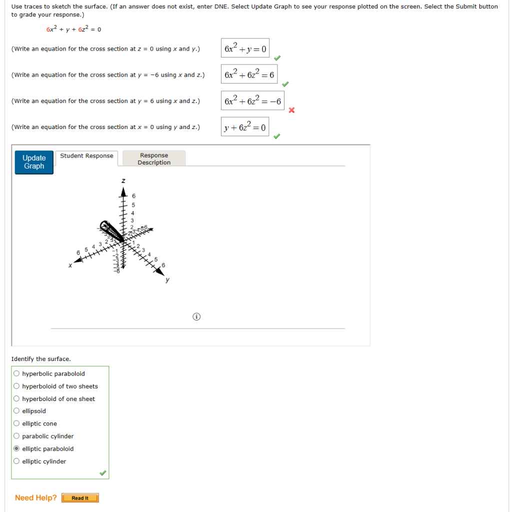 Solved Use traces to sketch the surface. (If an answer does | Chegg.com