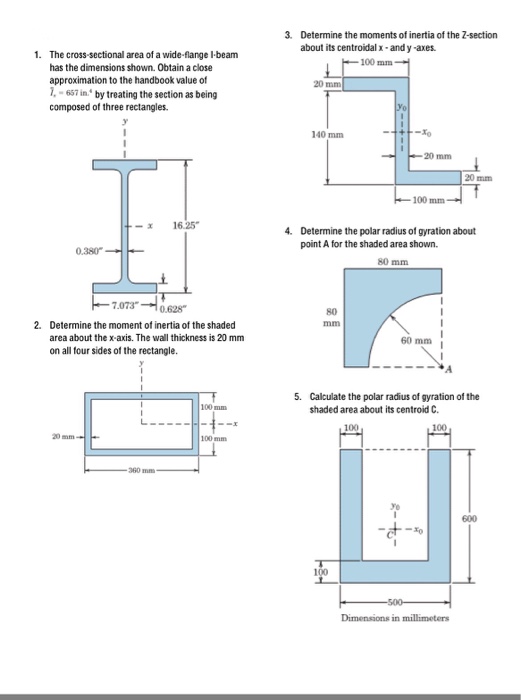 Solved The crosssectional area of a wideflange Ibeam has