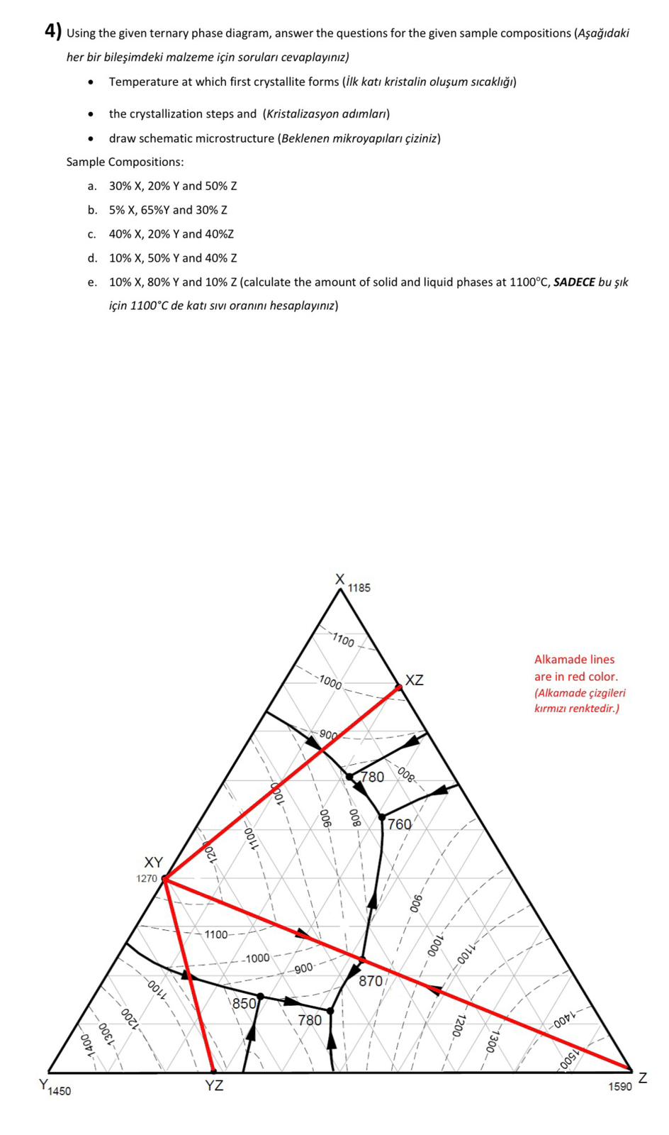 Ternary Phase Diagram Liquid Liquid Extraction Lab Report Li