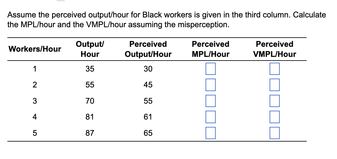Solved Assume the perceived output/hour for Black workers is | Chegg.com