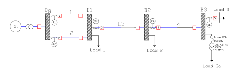 Solved Draw the primary protection zones for each element of | Chegg.com