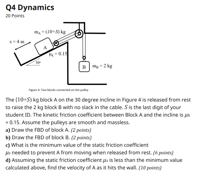 Solved Q4 Dynamics 20 Points Figure 4: Two blocks connected | Chegg.com