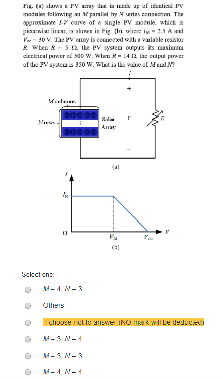 Solved Fig. (a) shows a PV array that is made up of | Chegg.com