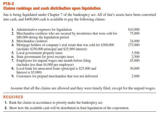 Solved P18-3 Claims rankings and cash distribution upon