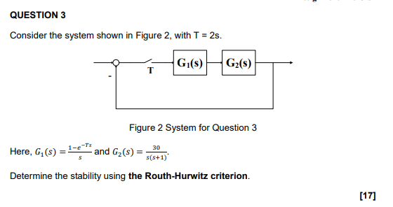 Solved Consider the system shown in Figure 2 , with T=2 s. | Chegg.com
