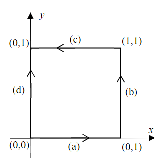 Solved Let the force be of the form F= A(xyi+y2j). | Chegg.com