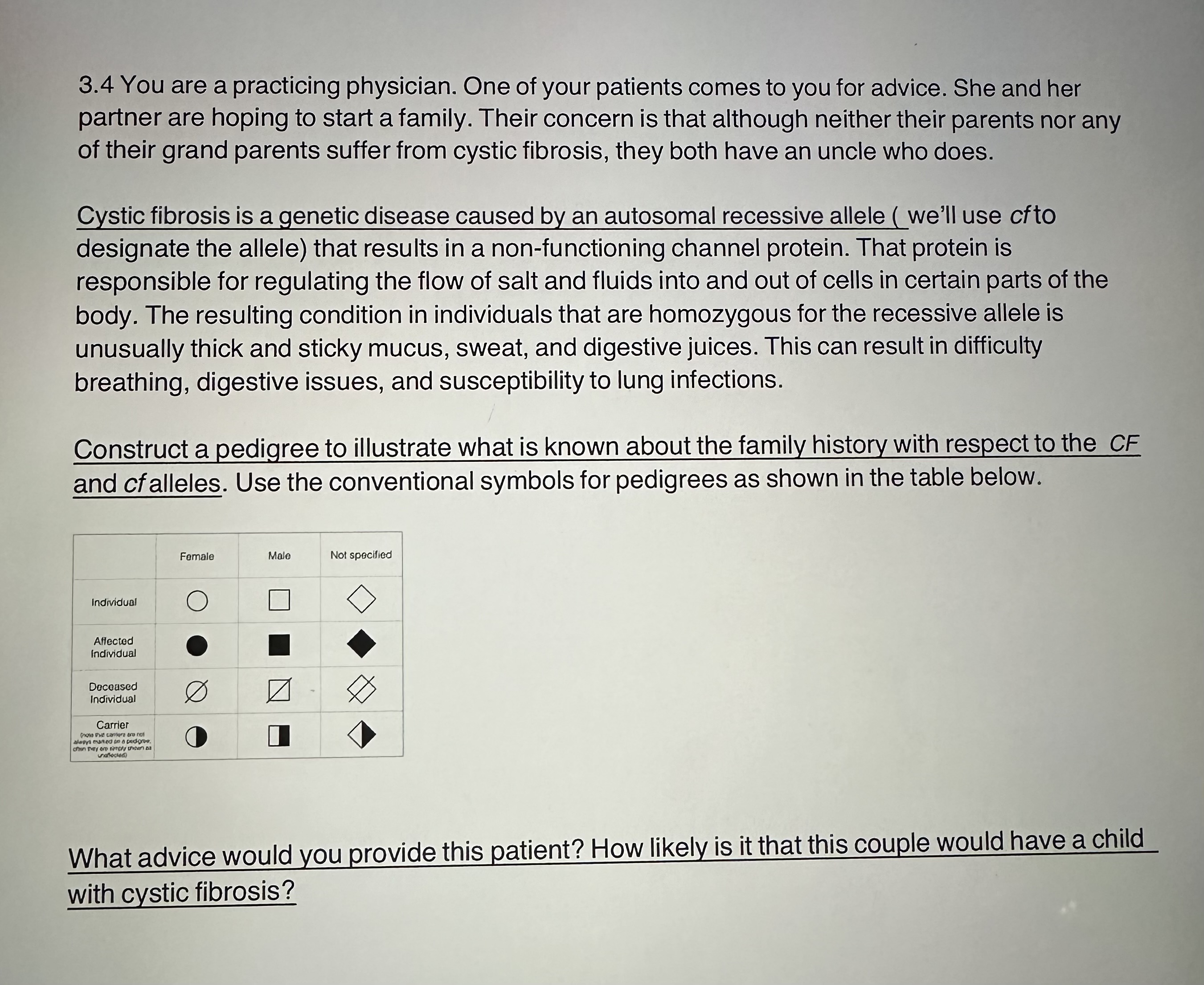 Solved 3.4 ﻿You are a practicing physician. One of your | Chegg.com