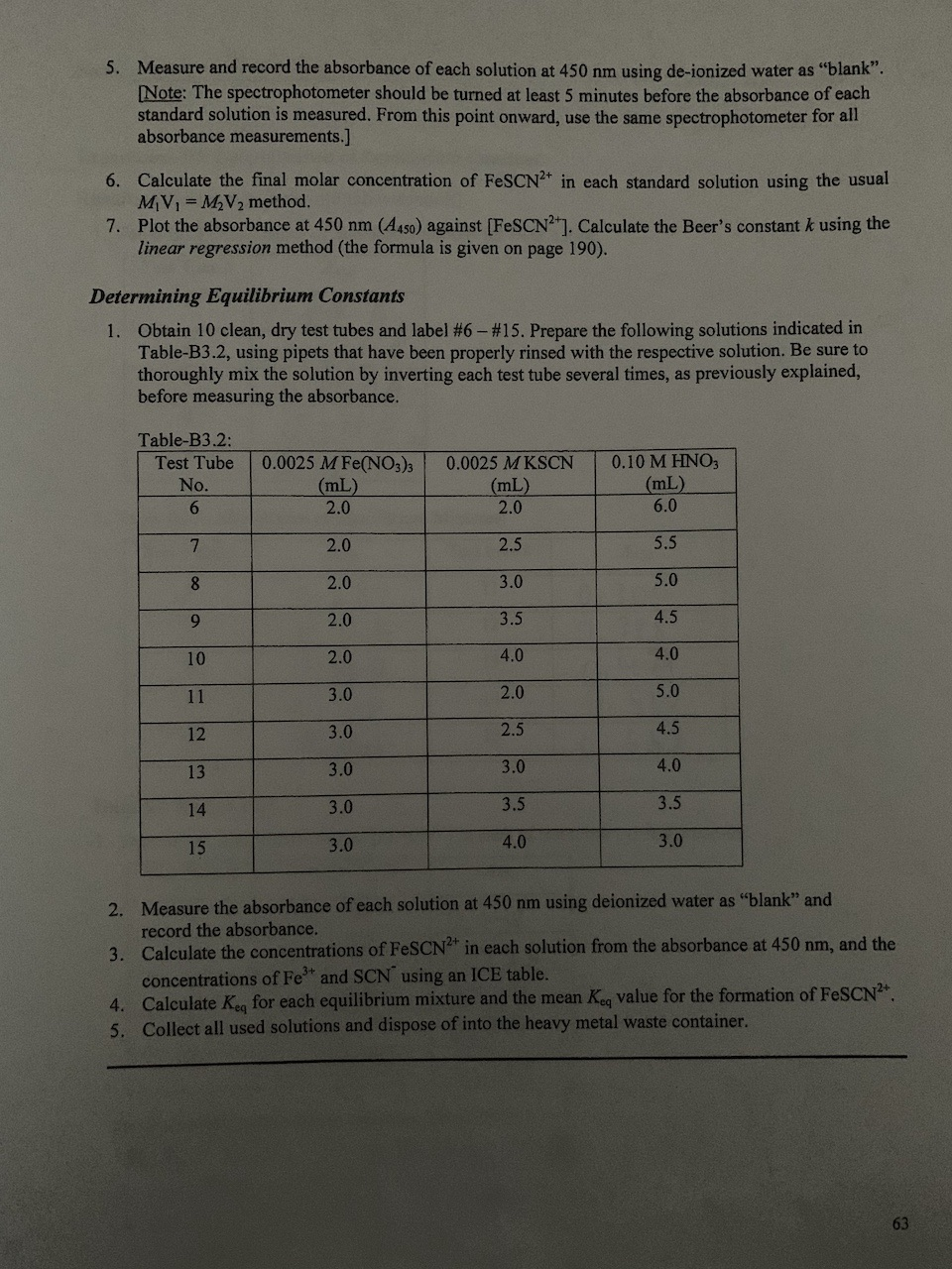 determination of equilibrium constant experiment