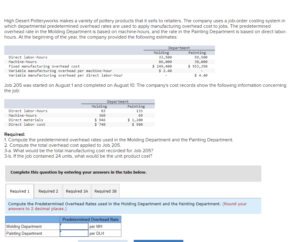 Solved High Desert Potteryworks makes a variety of pottery