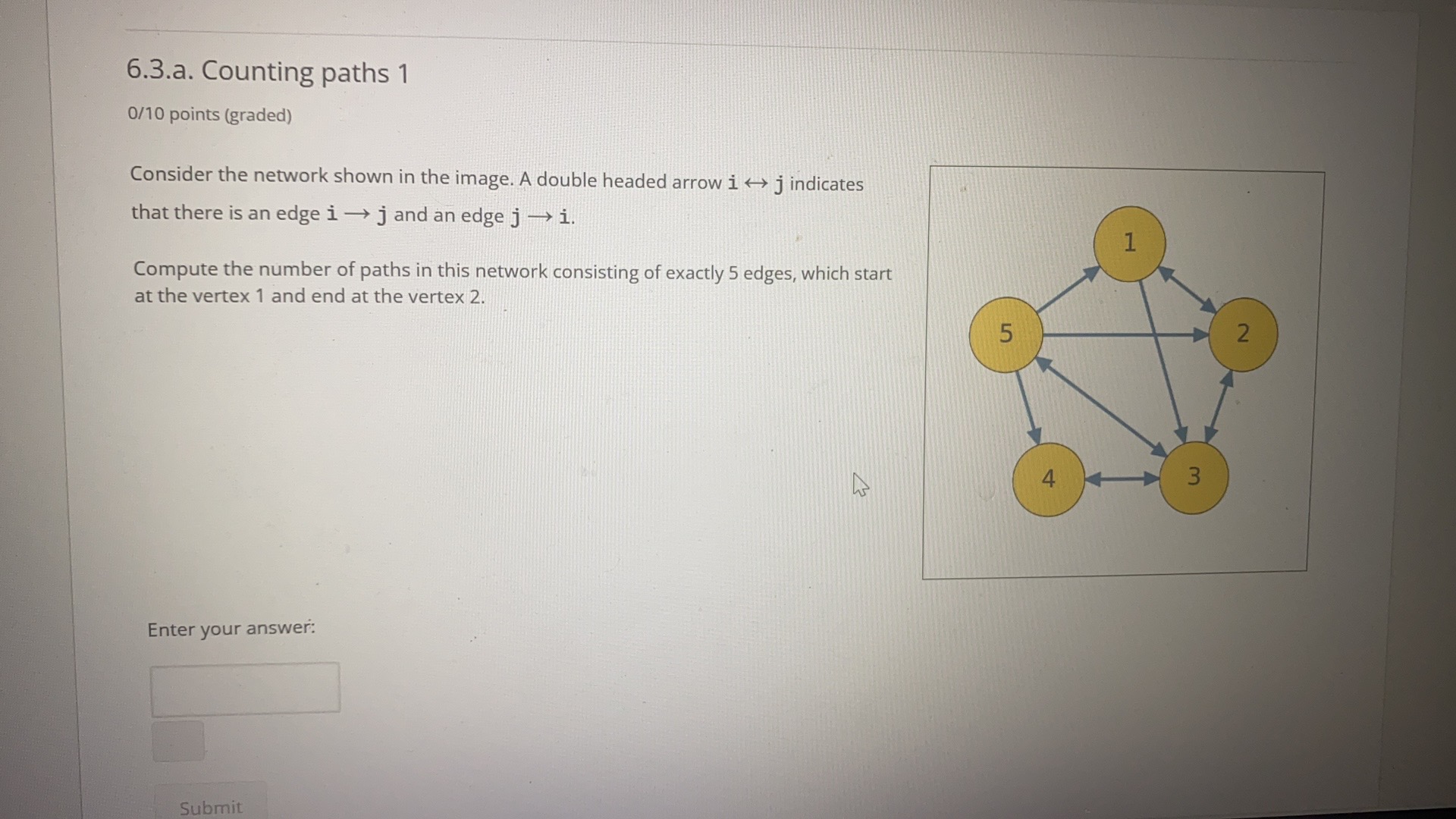Solved Consider the network shown in the image. A double | Chegg.com
