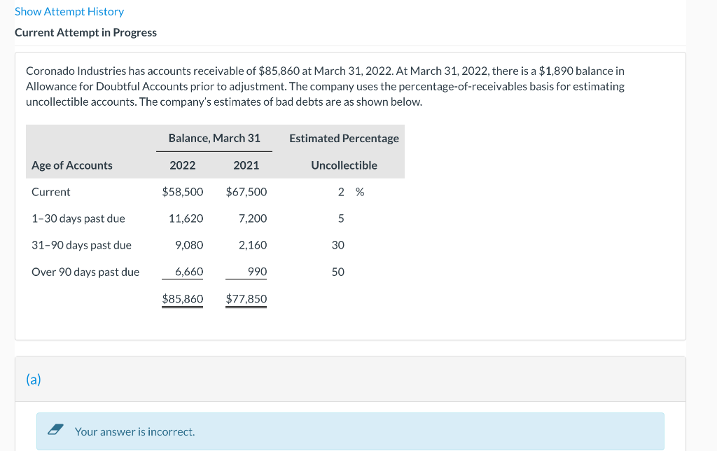 solved-determine-the-total-estimated-uncollectibles-and-chegg