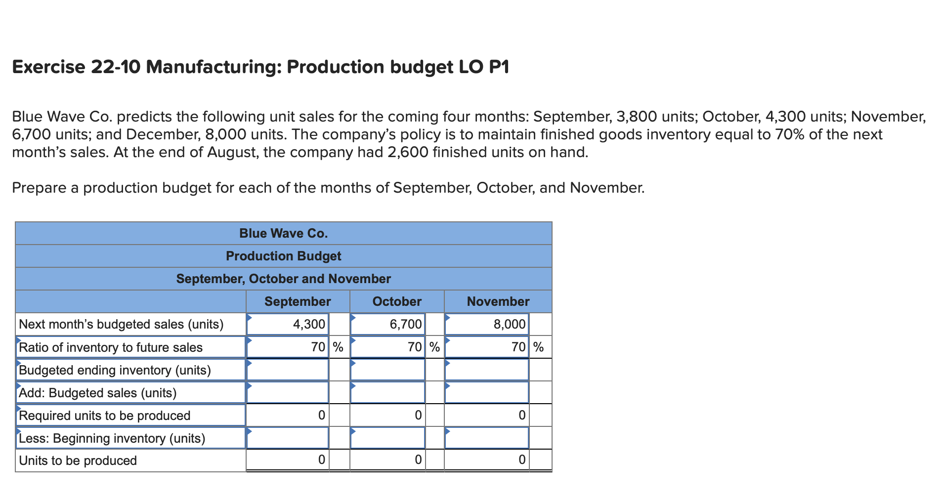 Solved Exercise 22-10 Manufacturing: Production Budget LO P1 | Chegg.com