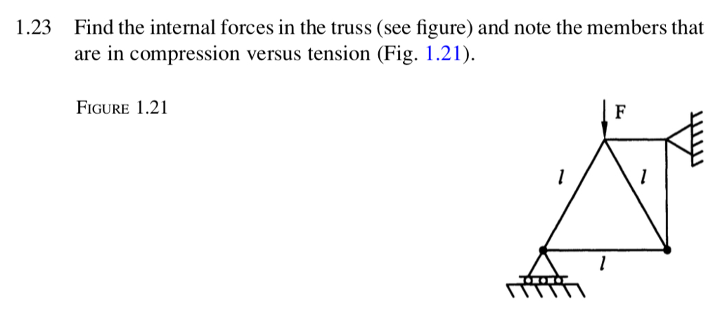 Internal Forces Questions Solved 1.23 Find the internal forces in the truss (see | Chegg.com
