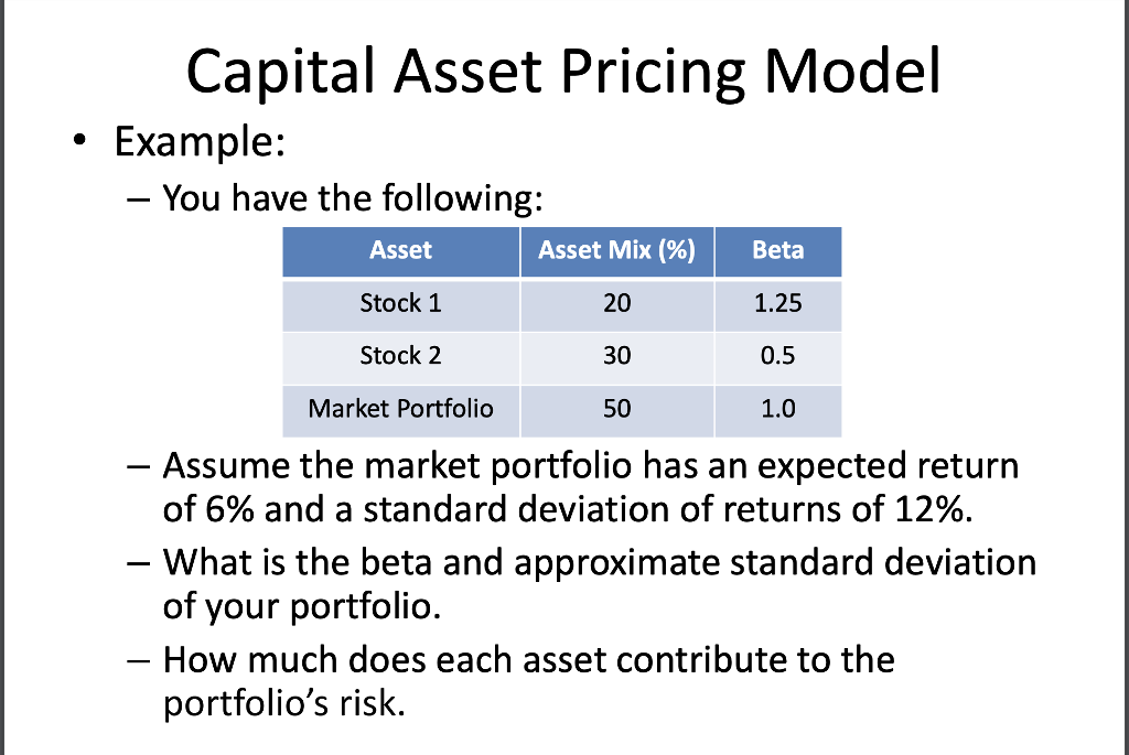 Capital Asset Pricing Model Example You Have The | Chegg.com