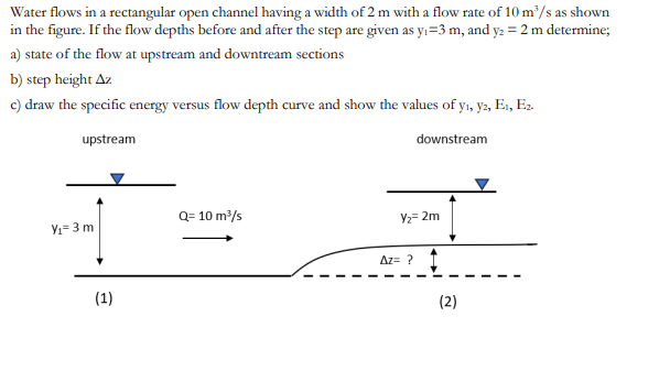 Solved Water flows in ﻿a rectangular open channel having a | Chegg.com