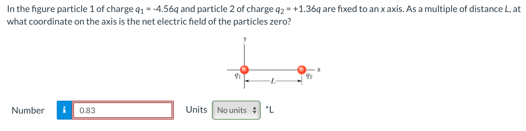 Solved In The Figure Particle 1 Of Charge Q1=−4.56q And | Chegg.com