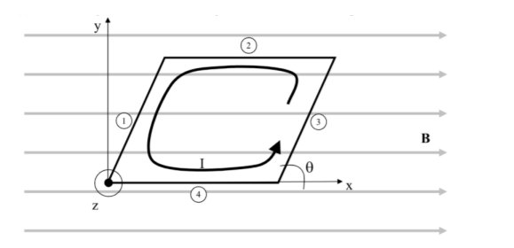 Solved A rhombus-shaped wire loop with sides of length 𝑎 = | Chegg.com