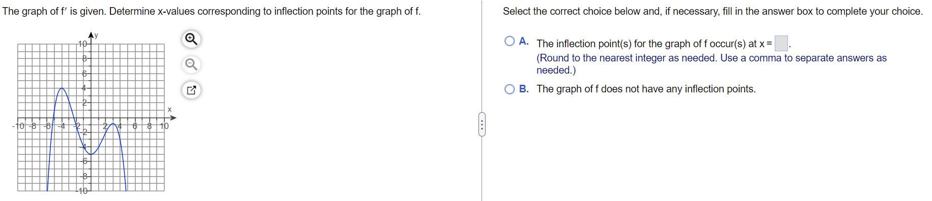 Solved Suppose that the second derivative of the function y | Chegg.com