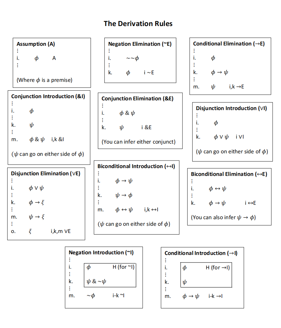 Solved A) ∼P→P⊢P B) P∨Q,P↔Q⊢P&Q C) P∨(Q&R)⊢((P∨Q)&(P∨R)) D) | Chegg.com