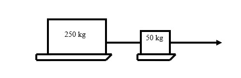 Solved Two Skid Mounted Steel Garbage Boxes Attached By A 