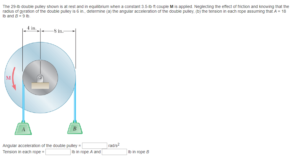 Solved The 29lb double pulley shown is at rest and in