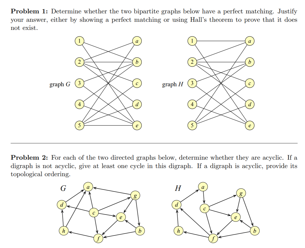 quadratic assignment problem bipartite