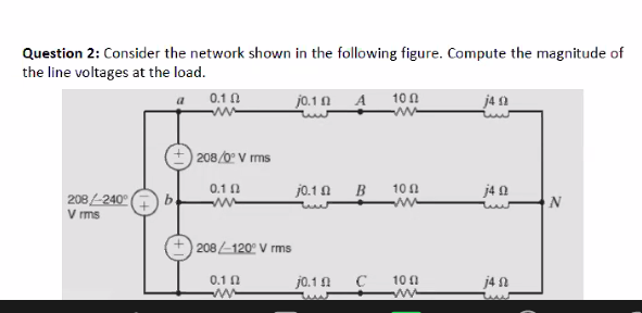 Solved Question 2: Consider The Network Shown In The | Chegg.com