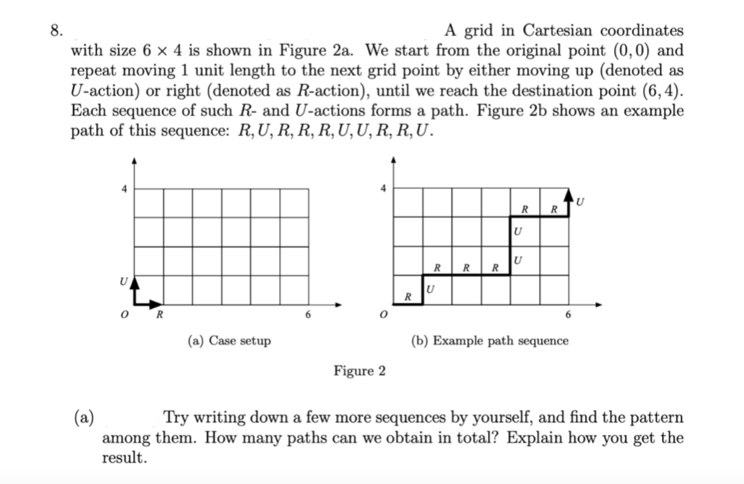 A Grid In Cartesian Coordinates With Size 6 X 4 Is Chegg Com